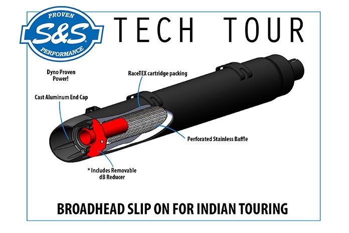 S&S Cycle Broadhead Slip-On Tech Tour Chart