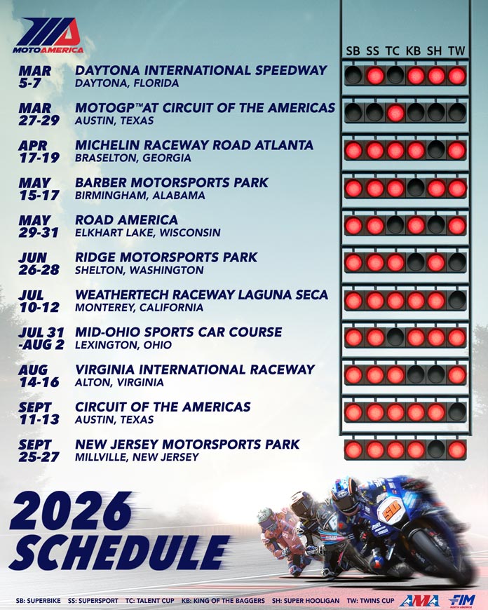 2026 KOTB MotoAmerica Schedule